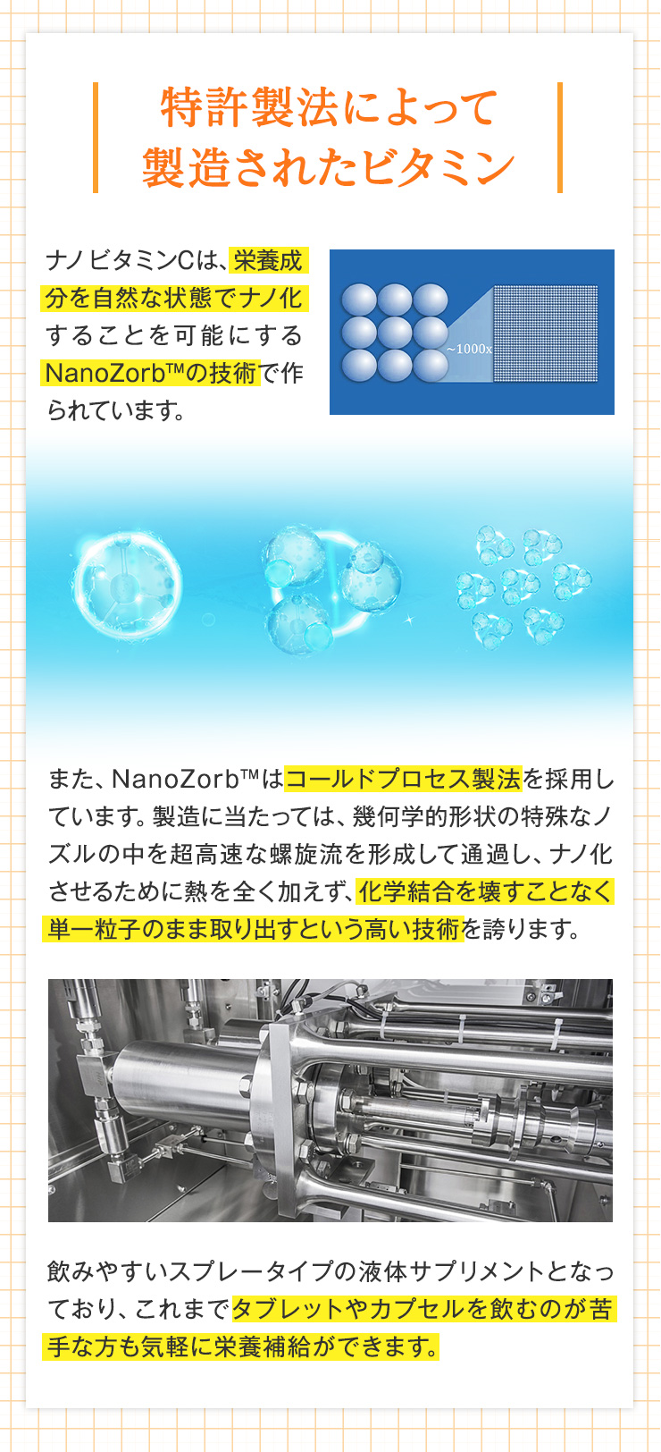 特許製法によって製造されたビタミン